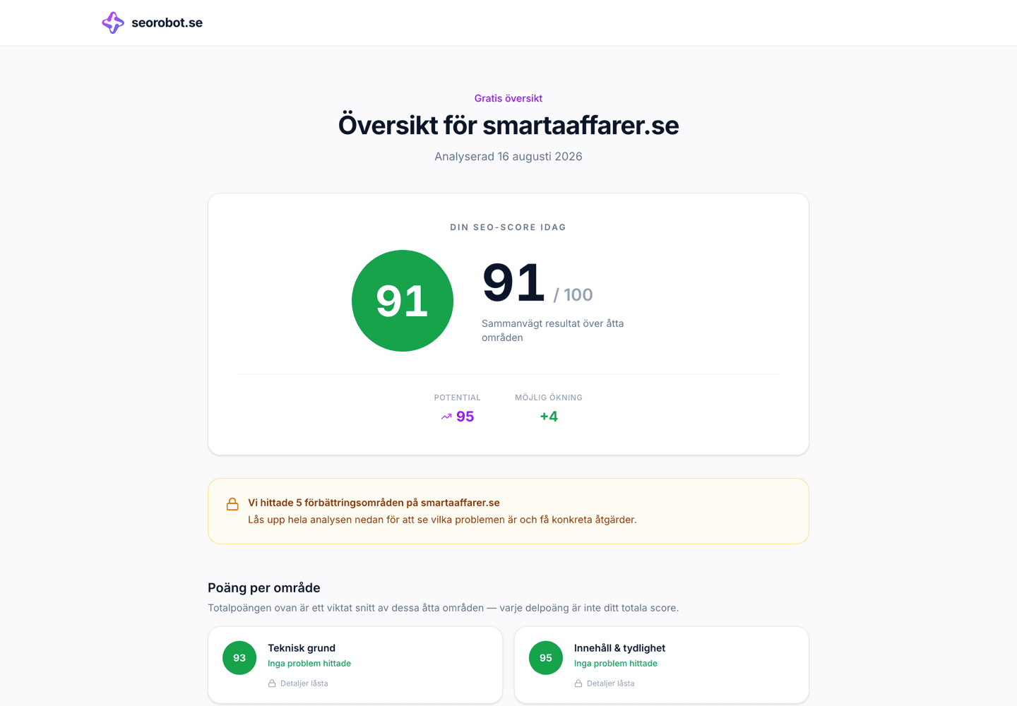 Resultatsidan: 91/100 för smartaaffarer.se med potential 95